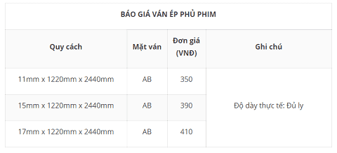 Ván ép phủ phim Quy Nhơn 11 bảng giá ván ép phủ phim