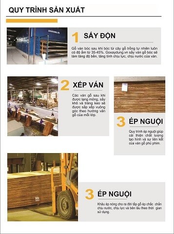 Ván ép phủ phim Quy Nhơn 12 quy trình sản xuất ván ép phủ phim
